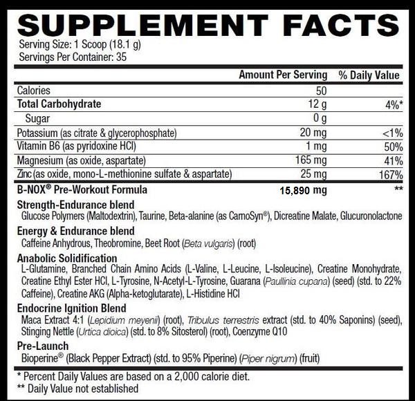 betancourt-bullnox-androrush-nutrition-facts-gymstore