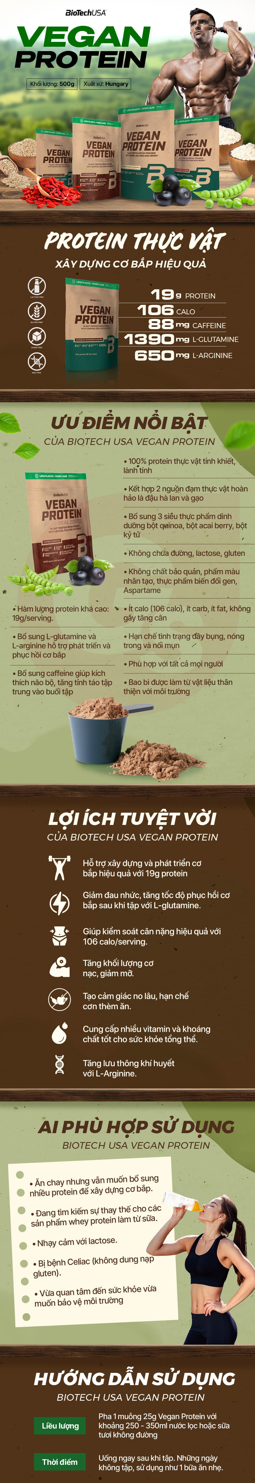 biotech-vegan-protein
