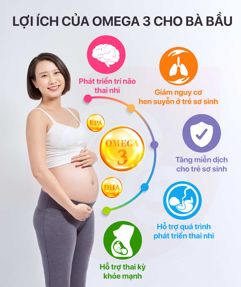 omega3-cho-ba-bau