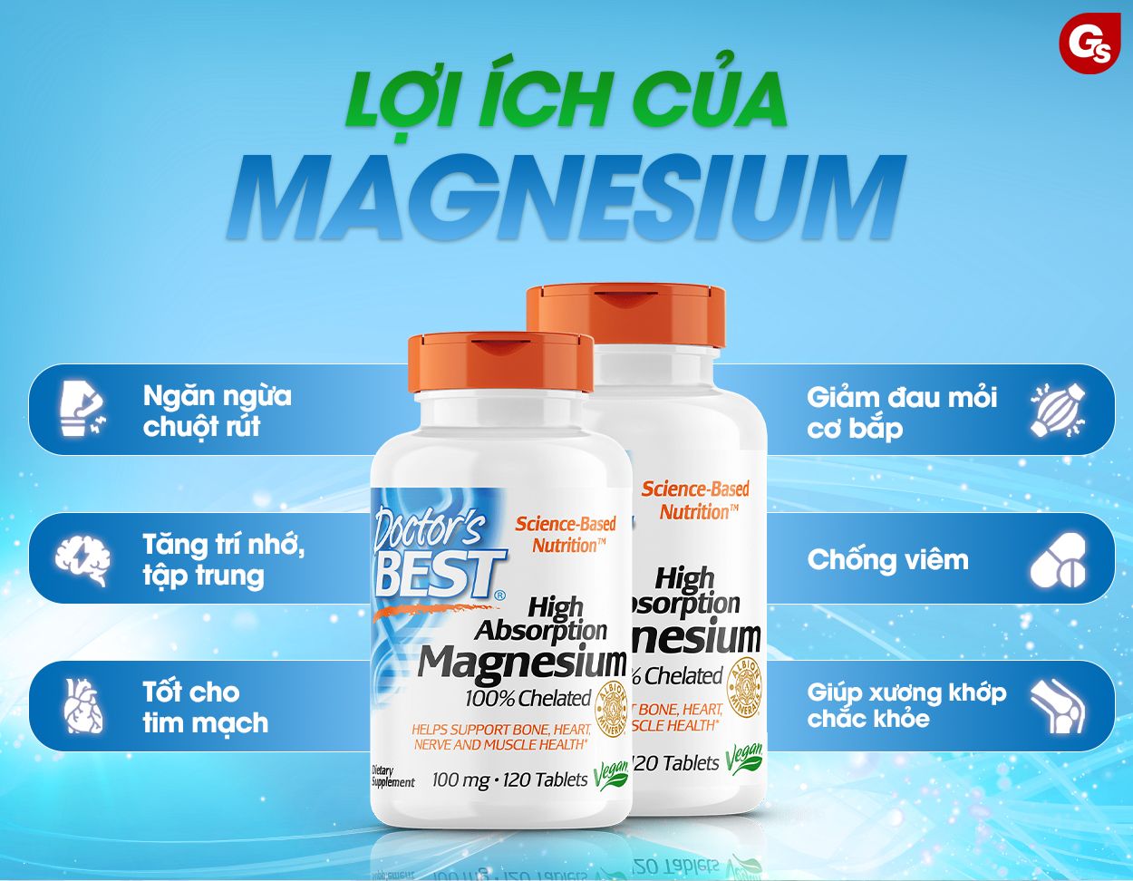 cong-dung-cua-doctors-best-magnesium-gymstore