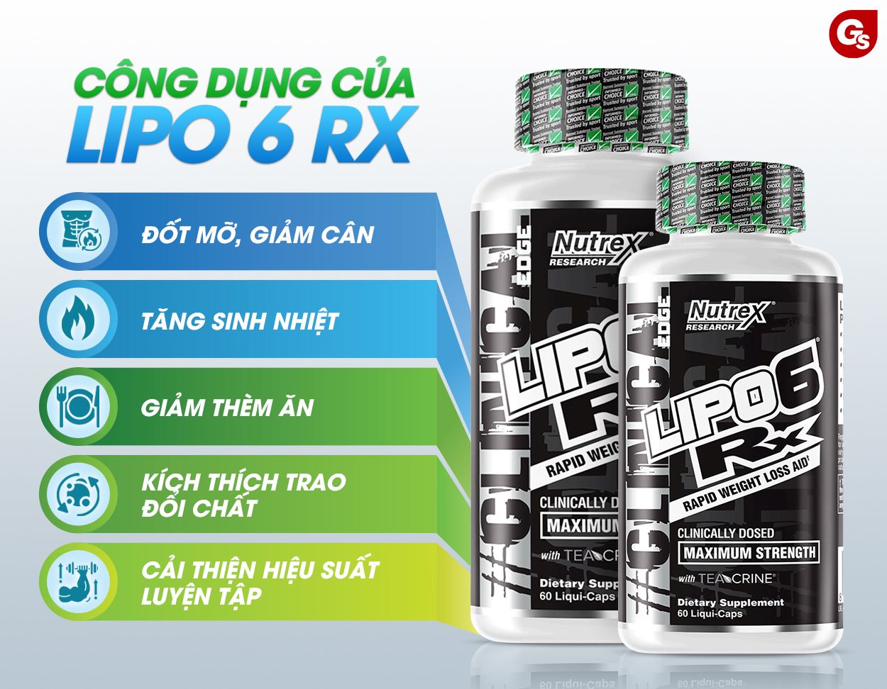 cong-dung-cua-lipo-6-rx-gymstore