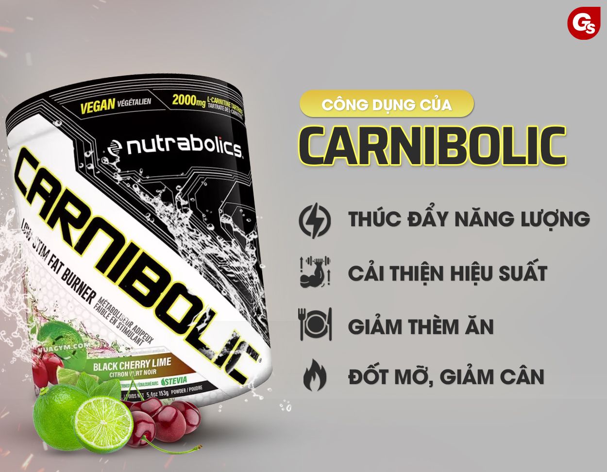 cong-dung-cua-nutrabolics-carnibolic