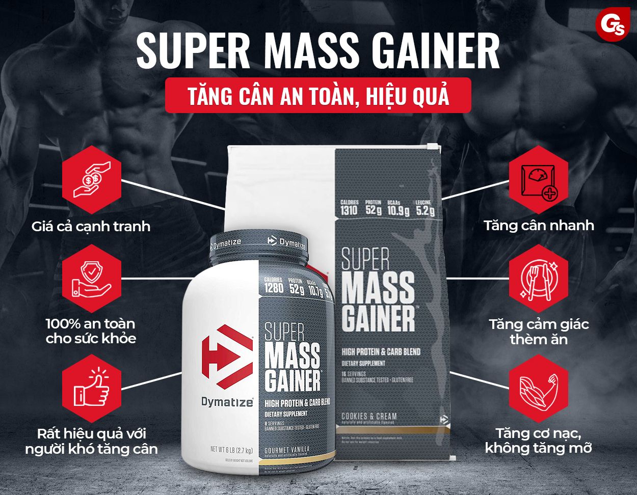 cong-dung-cua-super-mass-gainer-gymstore