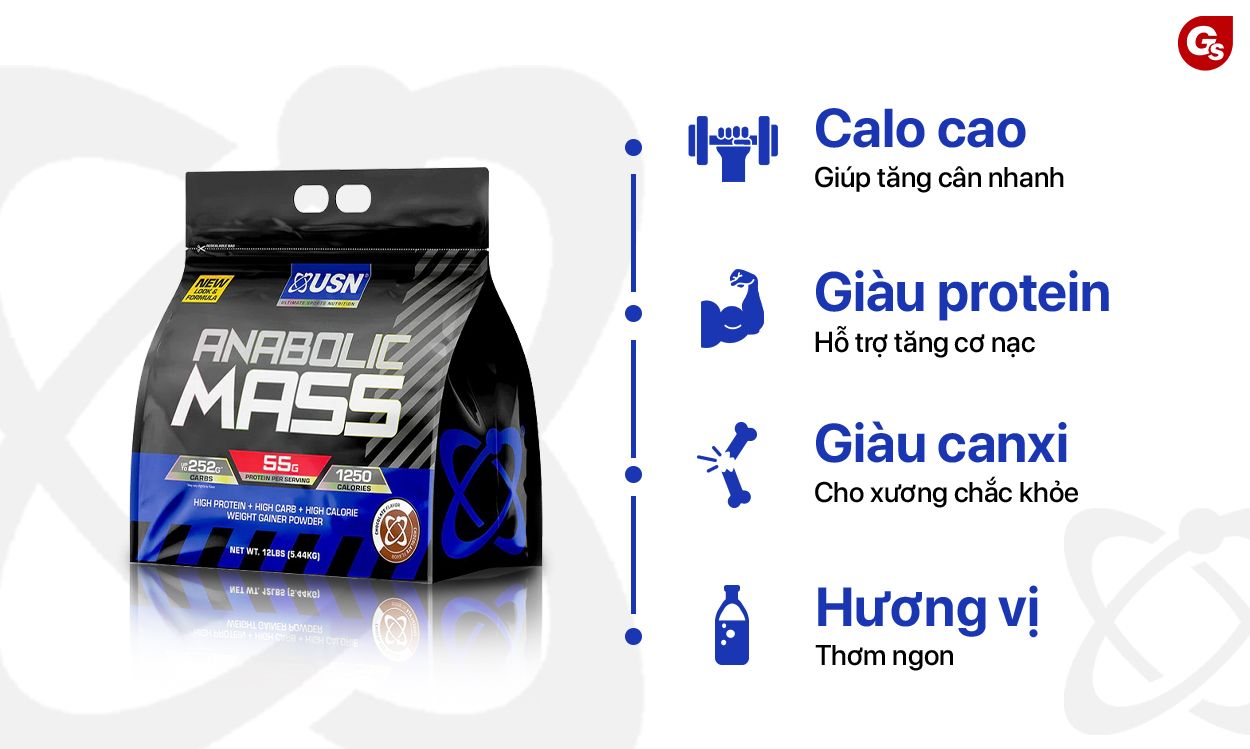 cong-dung-cua-usn-anabolic-mass-gymstore