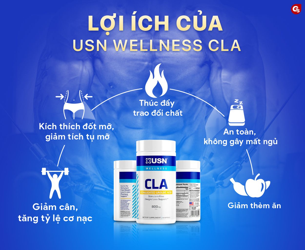 cong-dung-cua-usn-cla-gymstore