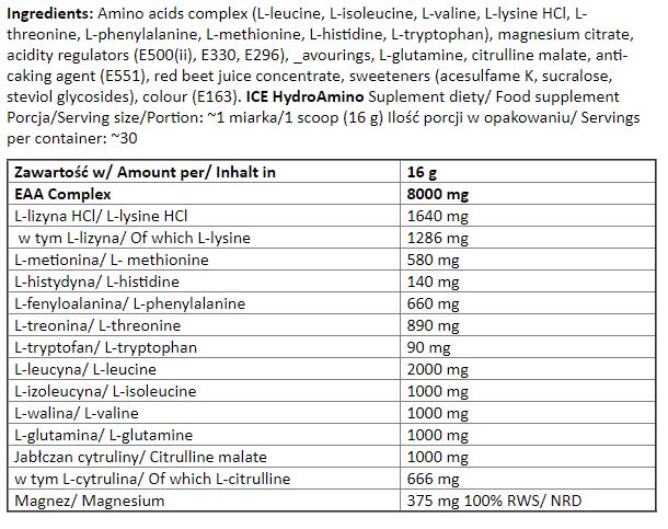 fa-ice-hydro-amino-30-servings-nutrition-facts