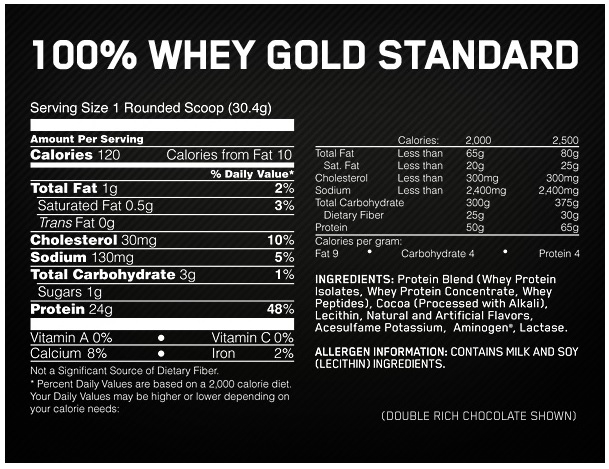 fact whey gold standard 2lbs