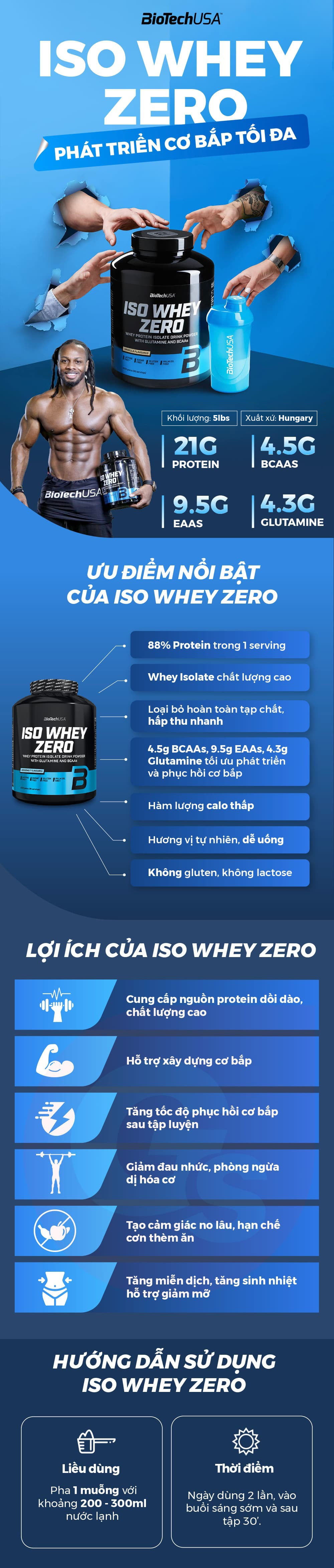iso-whey-zero