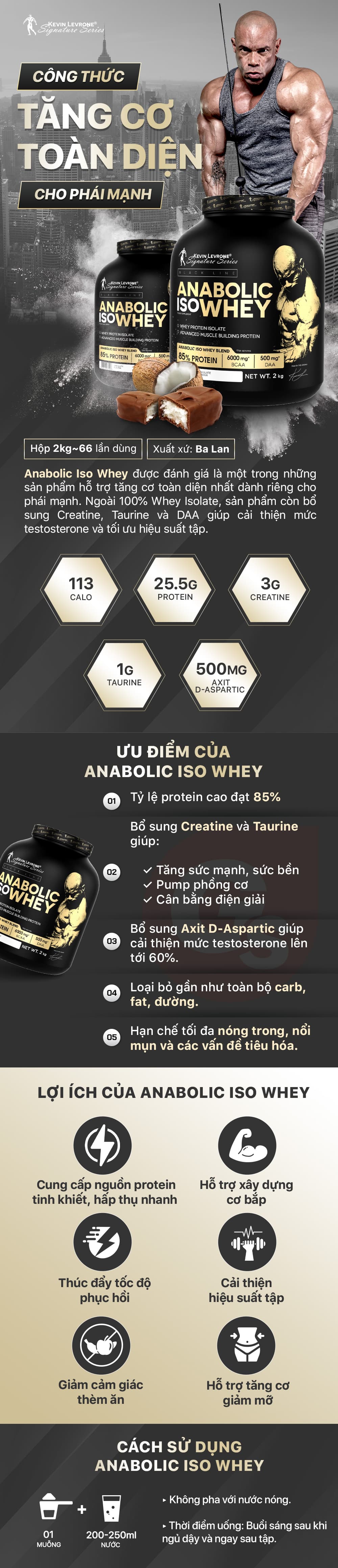 kevin-anabolic-iso-whey