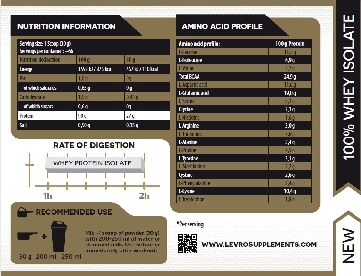 Kevin Levrone GOLD ISO - Whey Protein Siêu Tinh Khiết - Giá Tốt