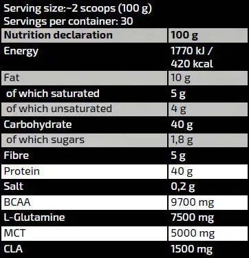 kevin-levrone-gold-oat-meal-nutriton-facts