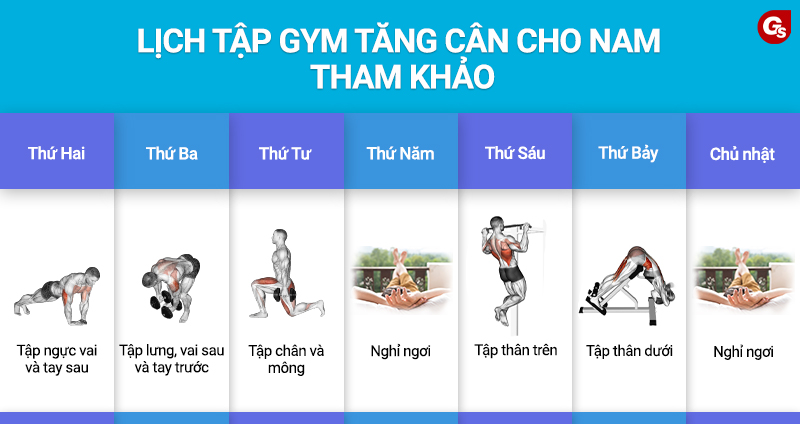 lich-tap-gym-5-ngay-1-tuan-cho-nam-3