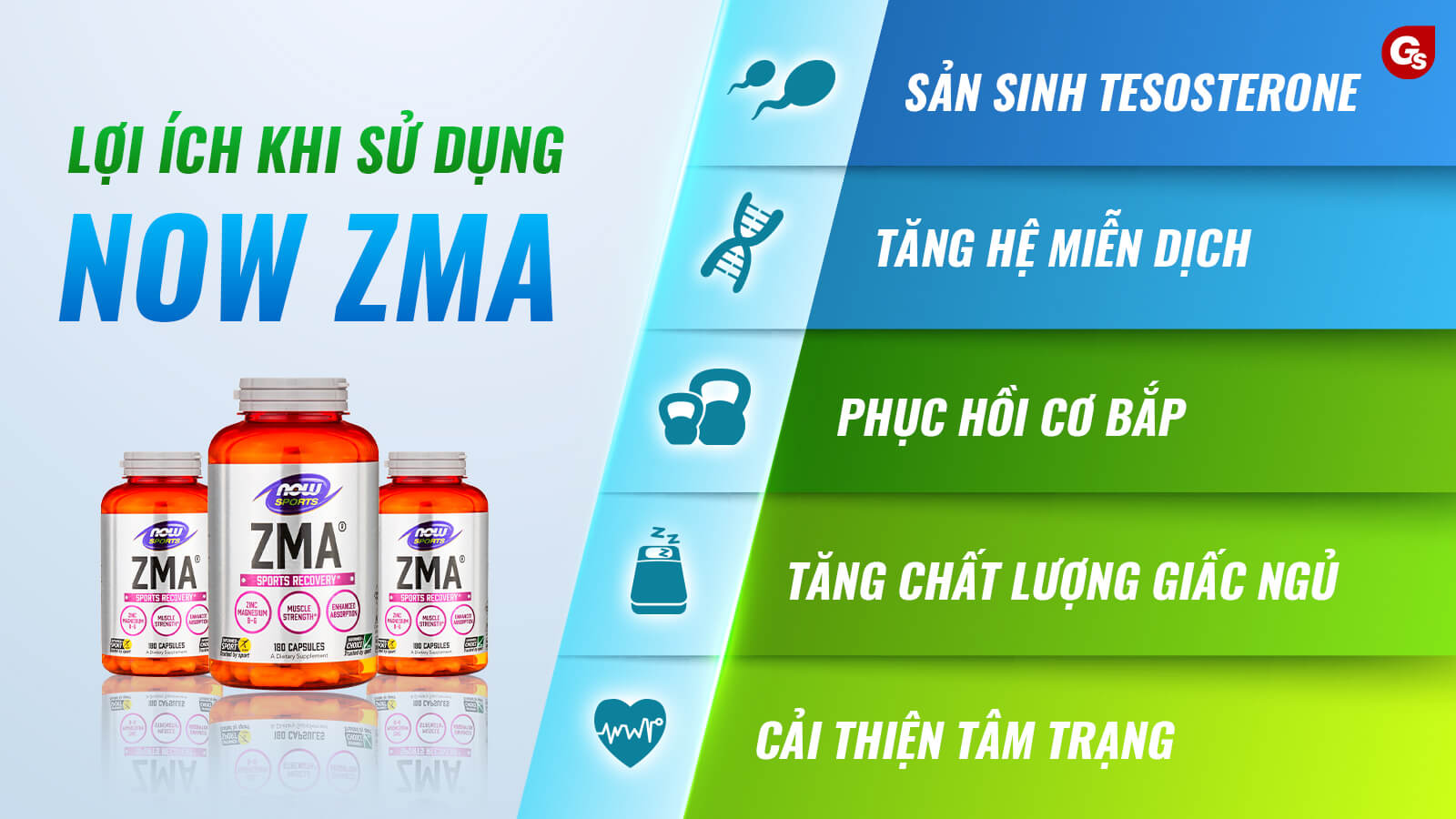 loi-ich-khi-su-dung-now-zma-gymstore