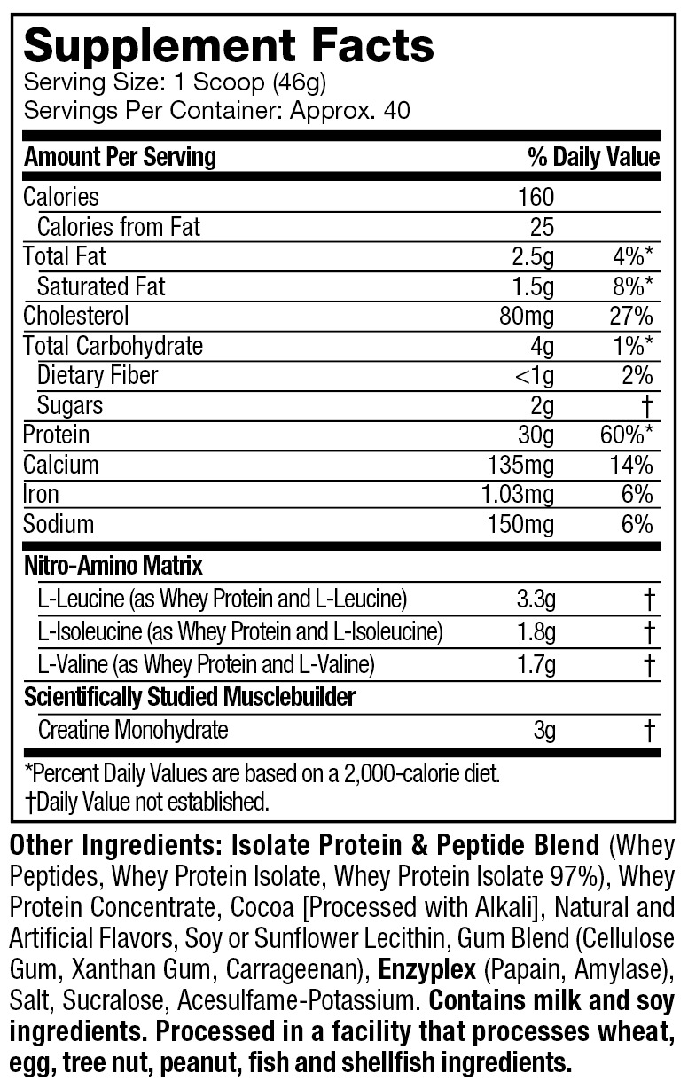 nitrotech-phat-trien-co-bap-nutrition-fact-gymstore