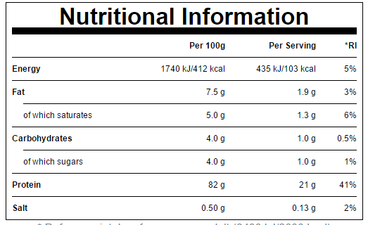 Myprotein-Impact-Whey-Protein-Nutrition-facts-gymstore-12
