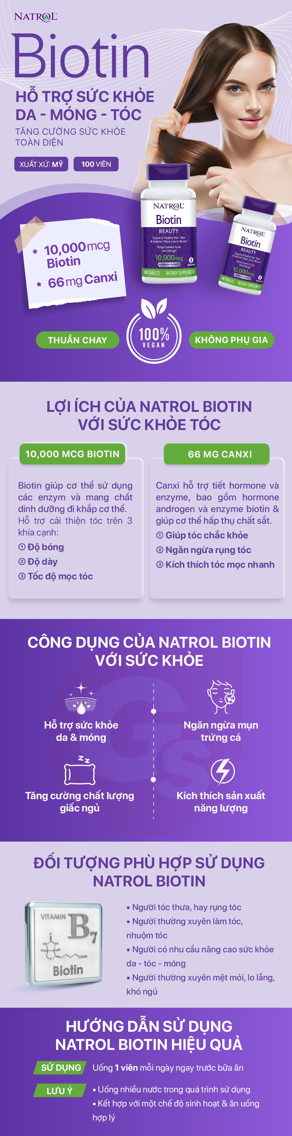 natrol-biotin-my-vien-uong-ho-tro-moc-toc-gymstore