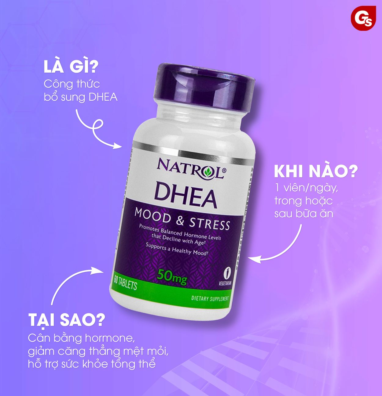 natrol-dhea-giam-cang-thang-met-moi-gymstore