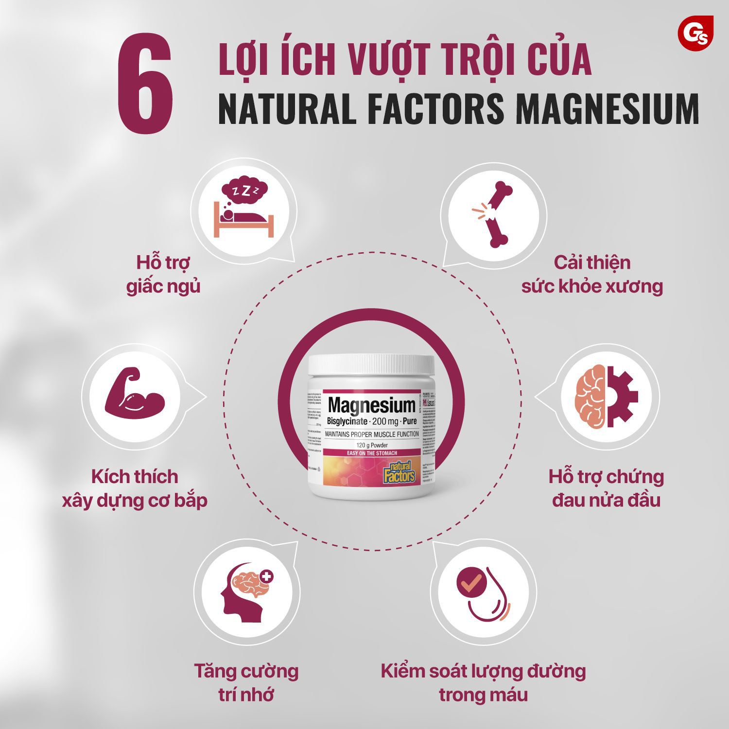 Natural Factors Magnesium Bisglycinate Khả năng hấp thụ cao nhất