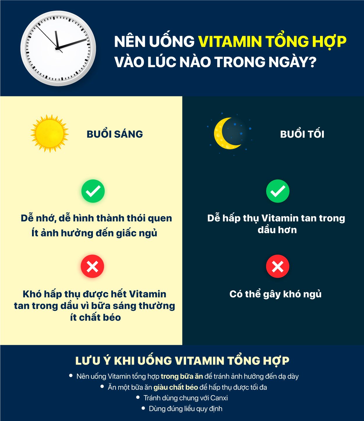 nen-uong-vitamin-tong-hop-vao-luc-nao-gymstore-3