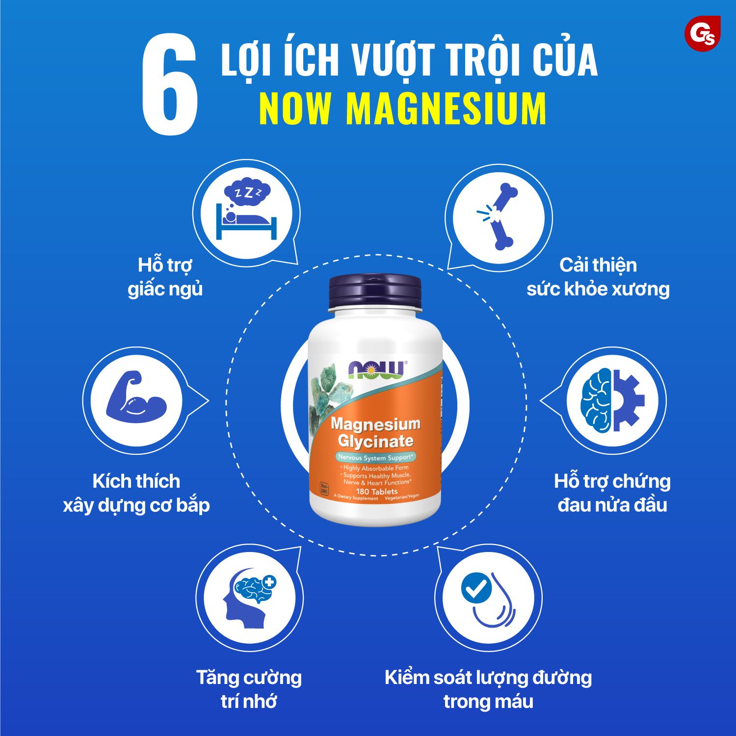now-magnesium-glycinate-vien-uong-bo-sung-magie-gymstore-3