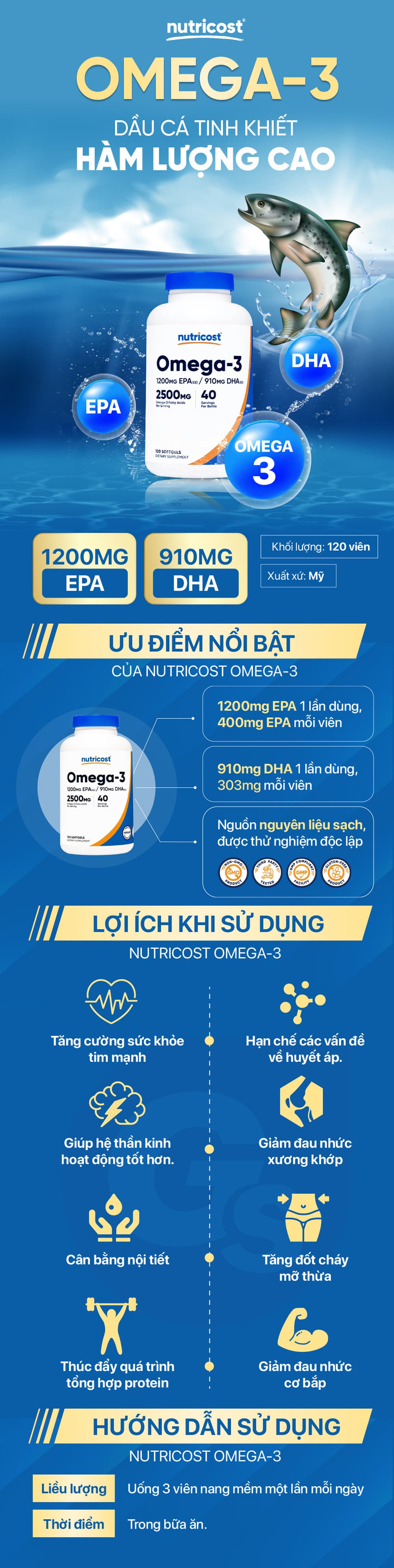 nutricost-omega3