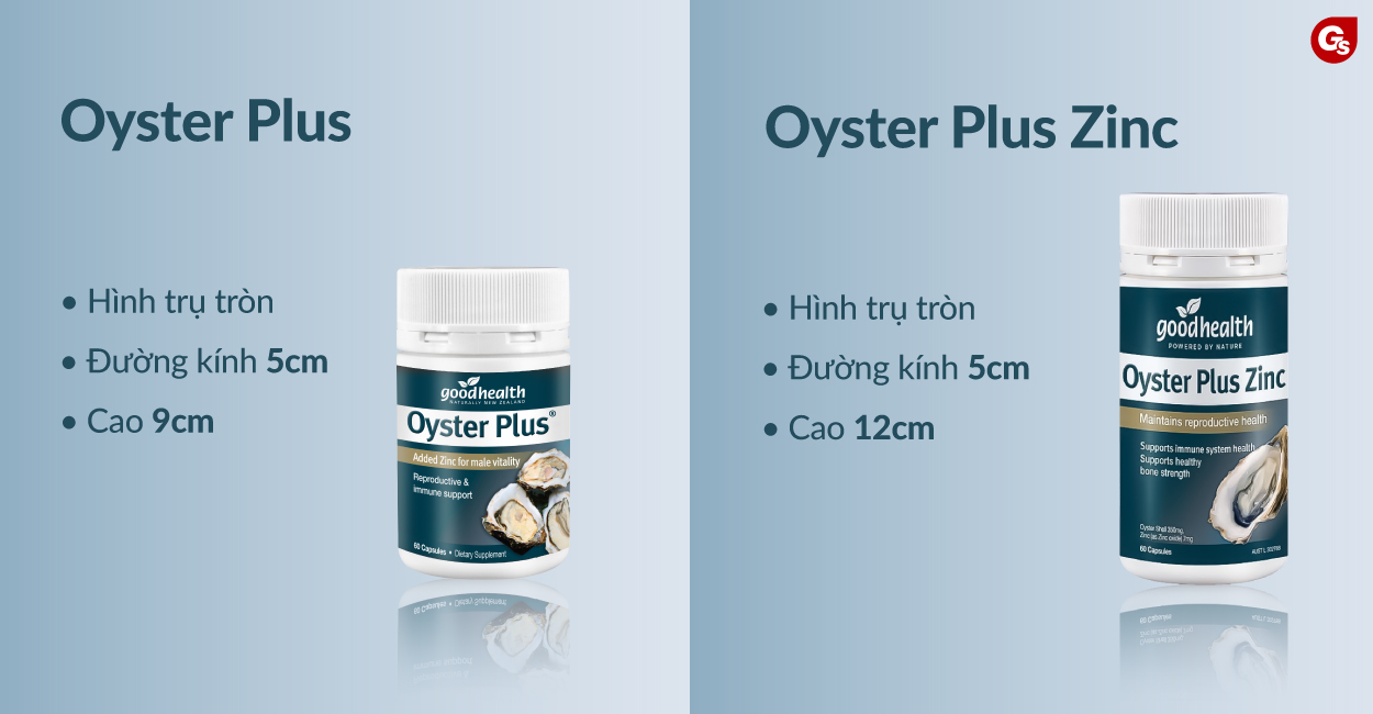 phan-biet-tinh-chat-hau-oyster-plus-va-oyster-plus-zinc-gymstore-2