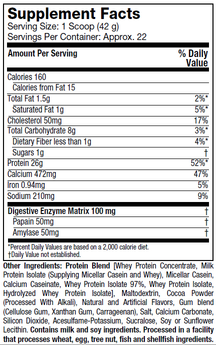 Muscletech-Phase8-nutrition-facts-gymstore