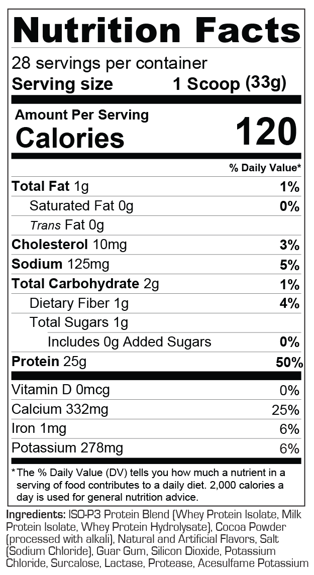 Prosupp-Iso-p3-ho-tro-phat-trien-co-bap-nutrition-facts-label-gymstore