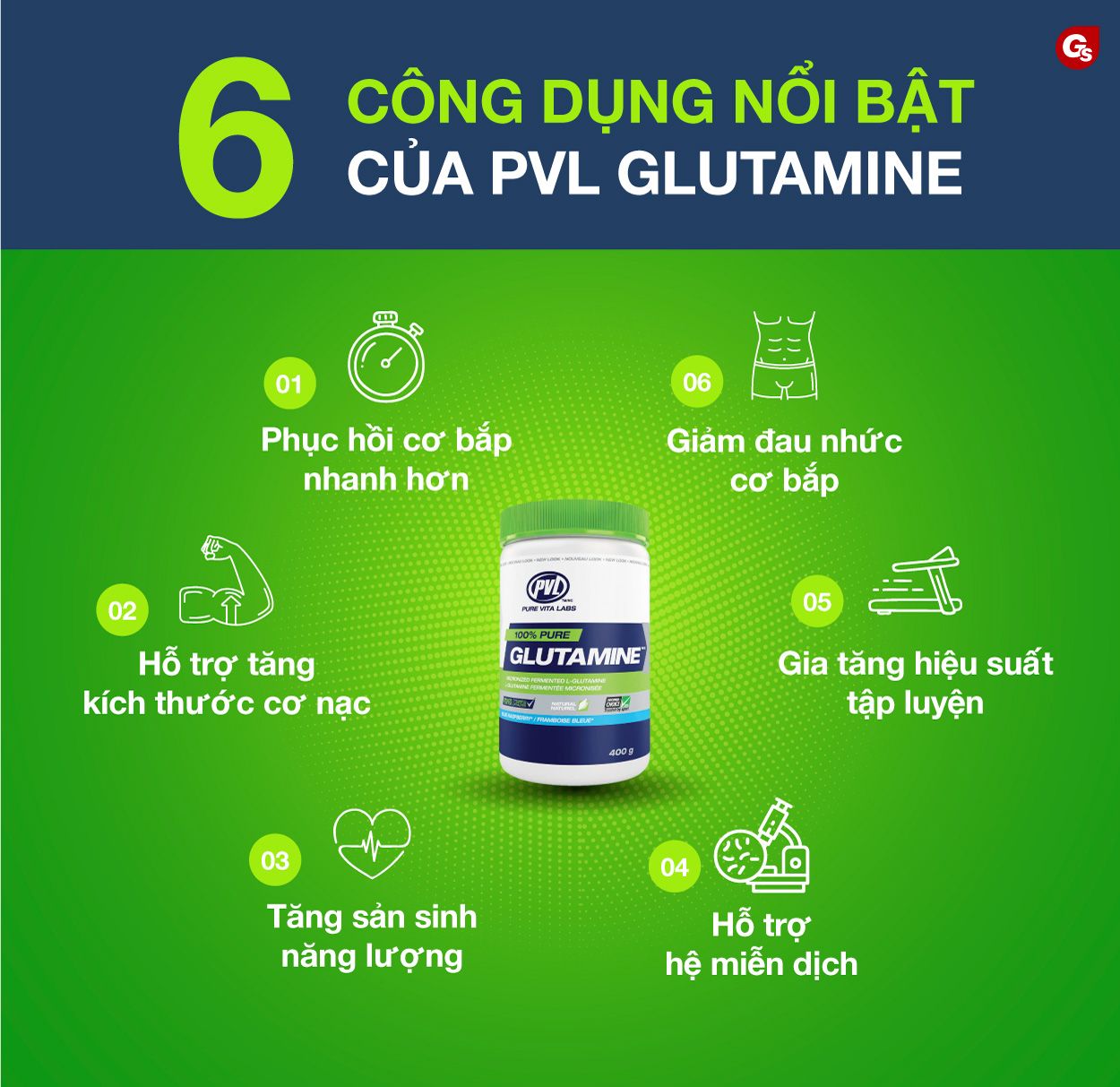 pvl-100%-pure-glutamine-phuc-hoi-co-bap-gymstore-2