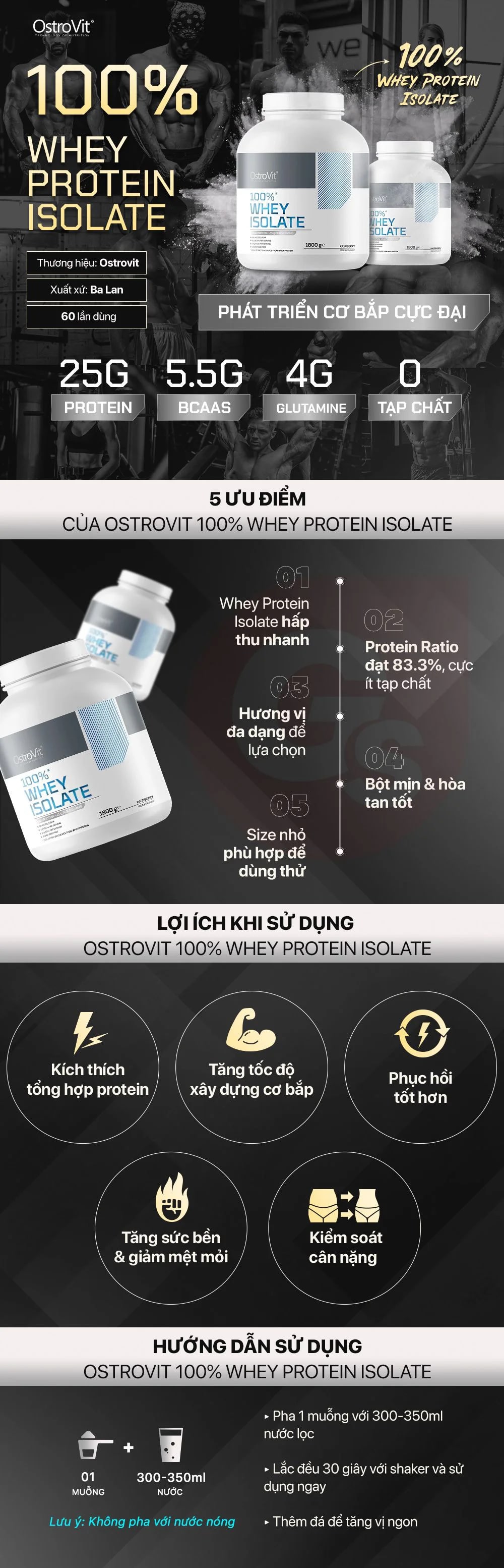 review-danh-gia-ostrovit-whey-protein-isolate-gymstore-2