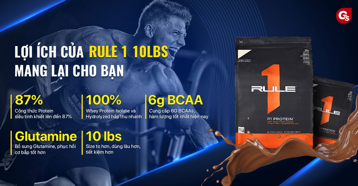 Rule1-R1-Protein-phat-trien-co-bap-gymstore-2