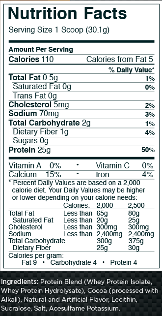 Rule 1 Protein 2.52 Lbs, 38 Servings - Giá ưu đãi kèm quà tặng