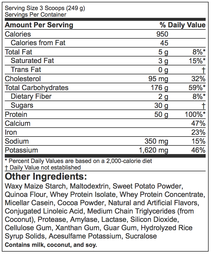 Mass-Fusion-Nutrition-Facts-Sua-tang-can-gymstore