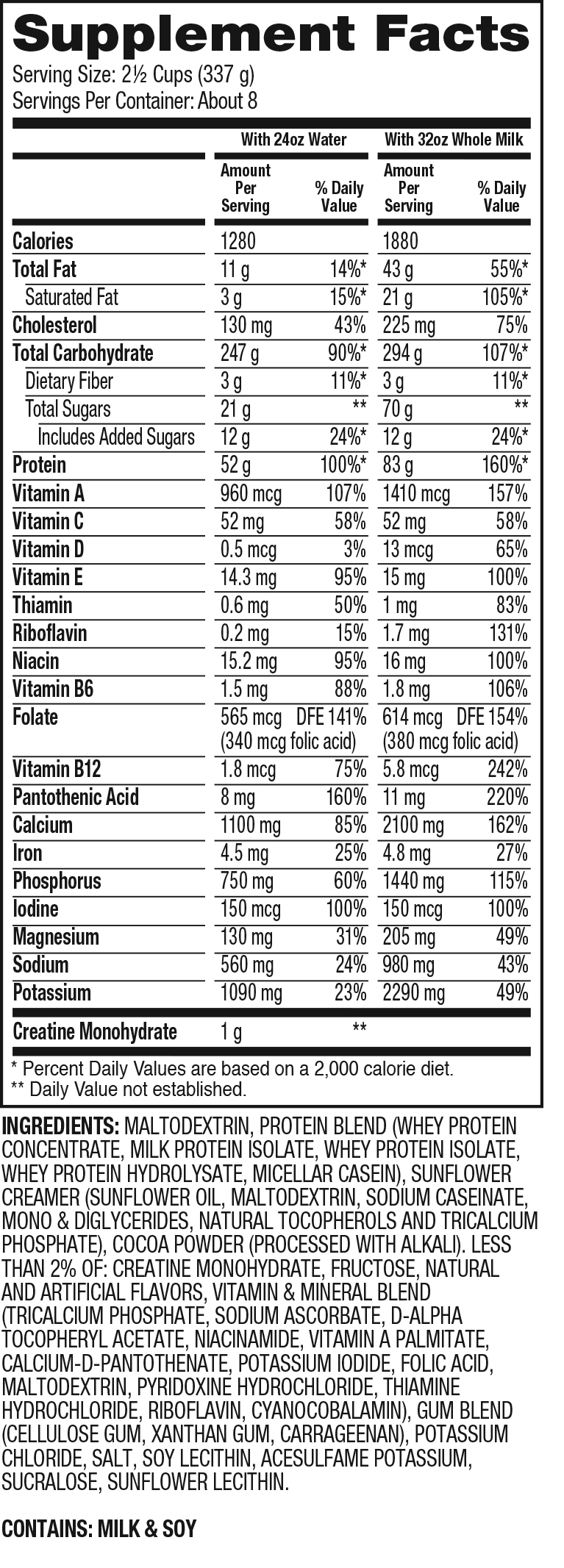 Super-Mass-Gainer-Nutrition-facts-gymstore