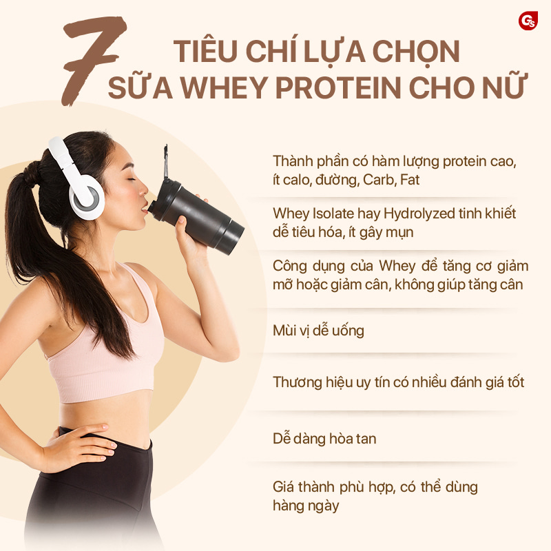 sua-whey-protein-cho-nu