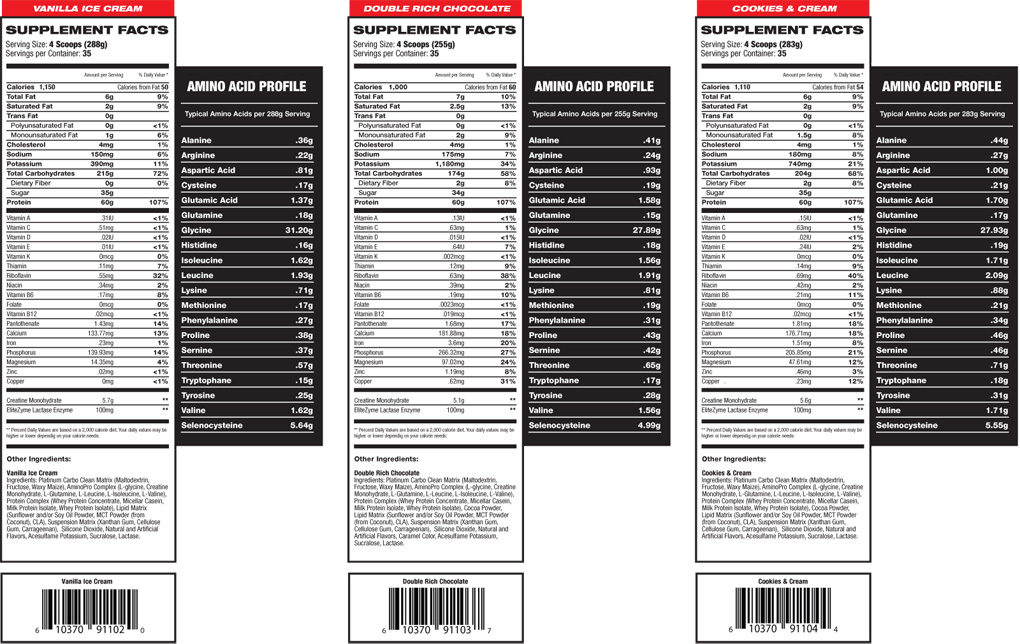 Elite-labs-mass-muscle-gainer-sua-tang-can-chat-luong-cao-gymstore-nutrition-fact