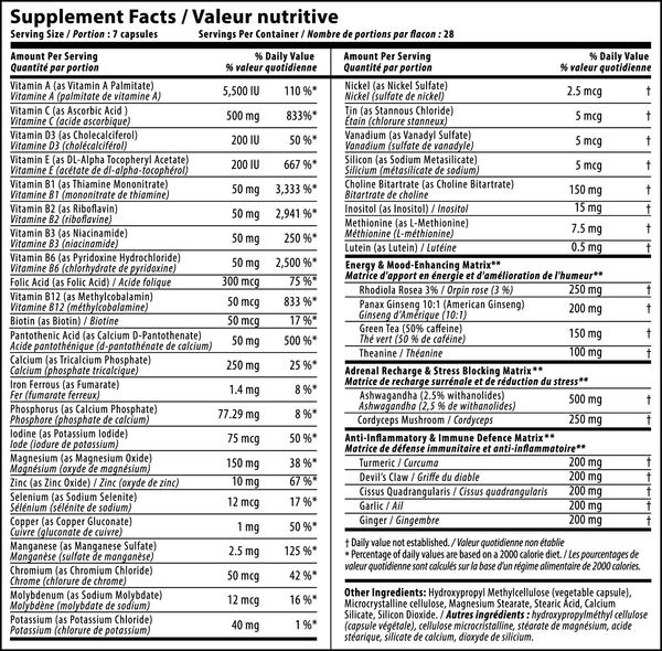 Vitabolic-Nutriton-Facts-bao-ve-suc-khoe-toan-dien-gymstore