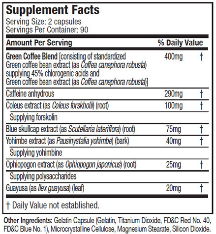 Hydroxycut-Hardcore-NextGen-Nutrition-facts-đốt-mỡ-hiệu-quả-gymstore