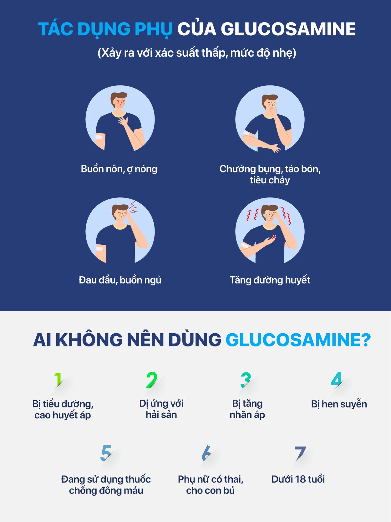 tac-dung-phu-cua-glucosamine