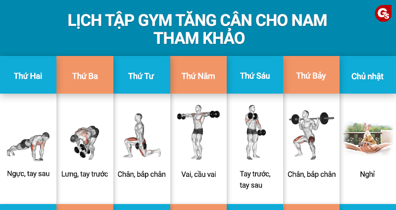 lich-tap-gym-6-ngay-1-tuan-cho-nam-4