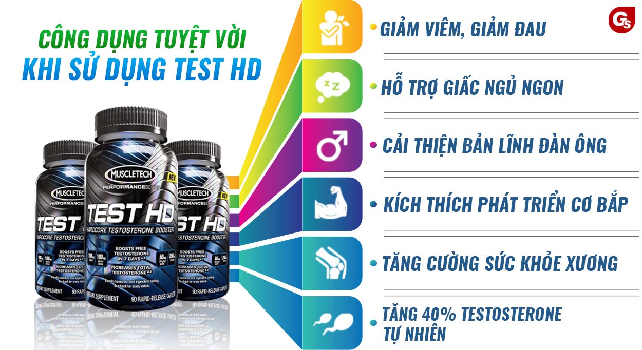 Muscle-tech-Test-HD-tăng-Testosterone-tự-nhiên-gymstore-2