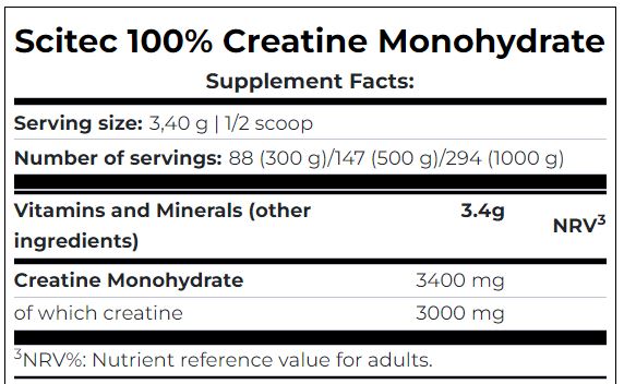 scitec-creatine-monohydrate-nutrition-facts-gymstore