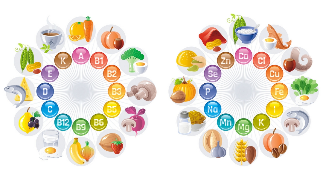 thieu-vitamin-khoang-chat-la-nguyen-nhan-cua-trao-doi-chat-kem-gymstore