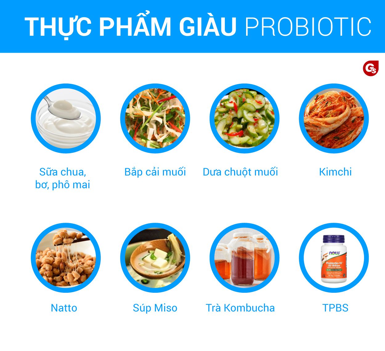 thuc-pham-chua-probiotic