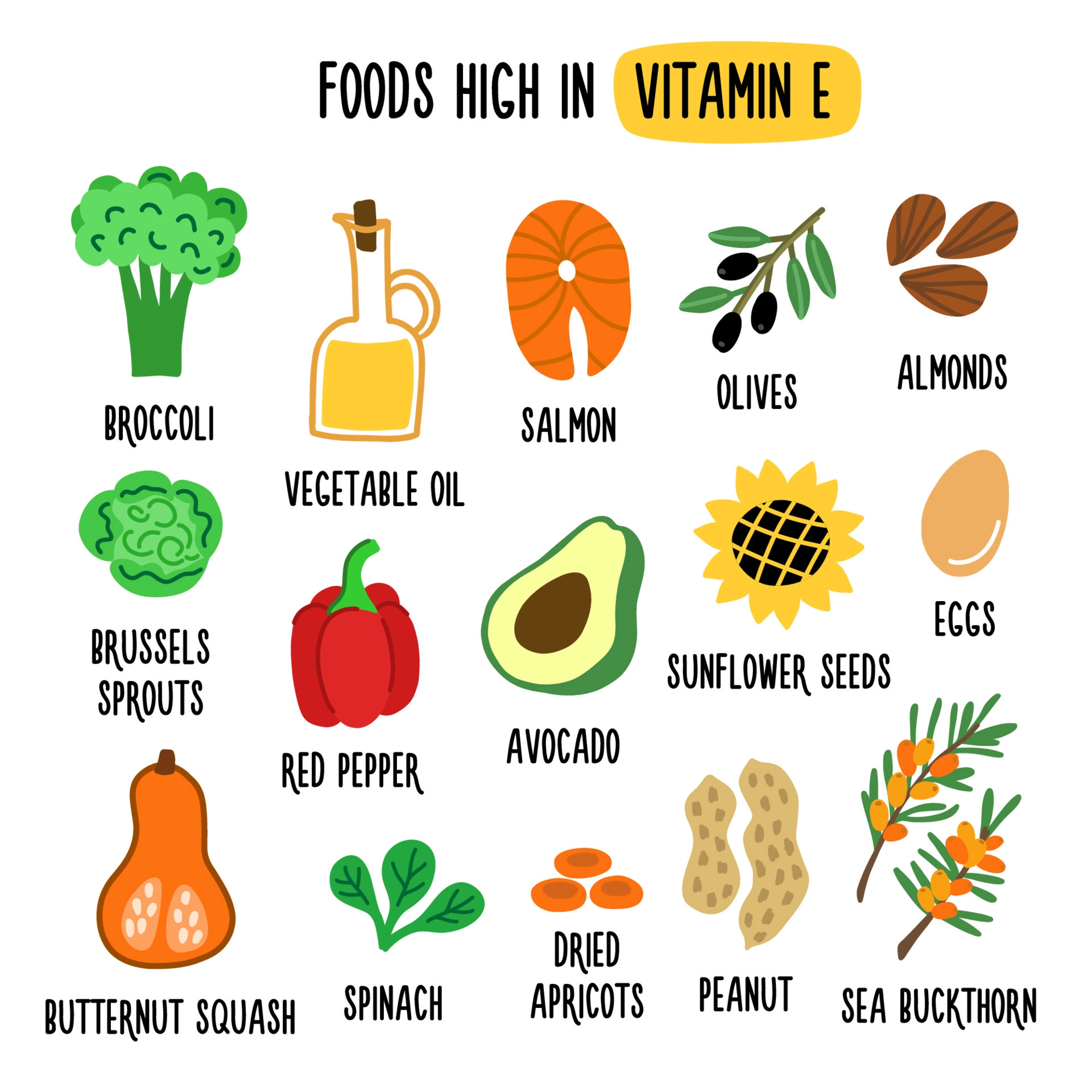 thuc-pham-giau-vitamin-e