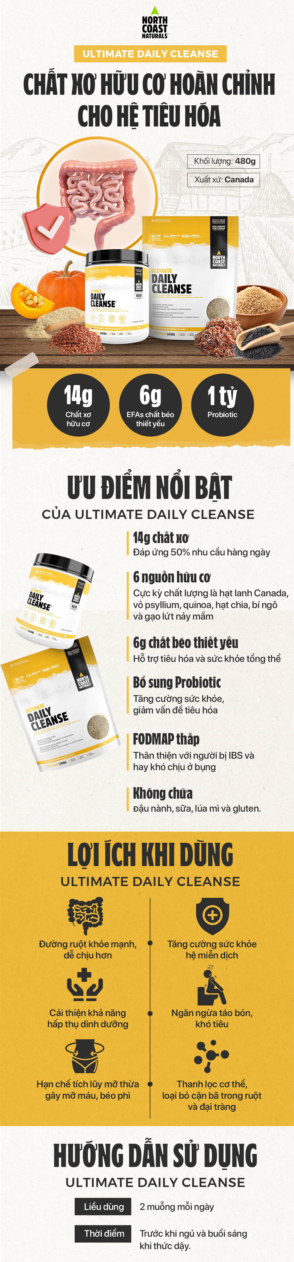 ultimate-daily-cleanse-gymstore