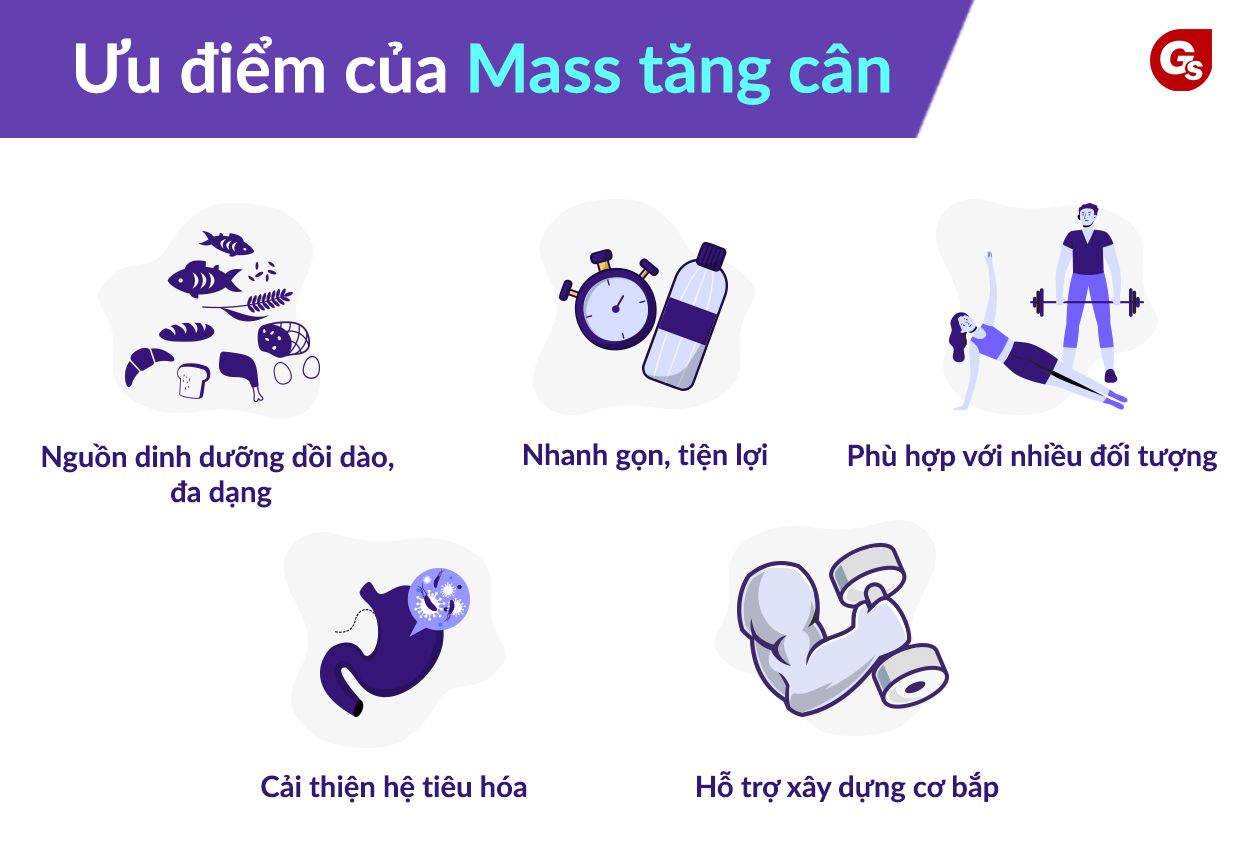 uu-diem-cua-mass-tang-can-gymstore