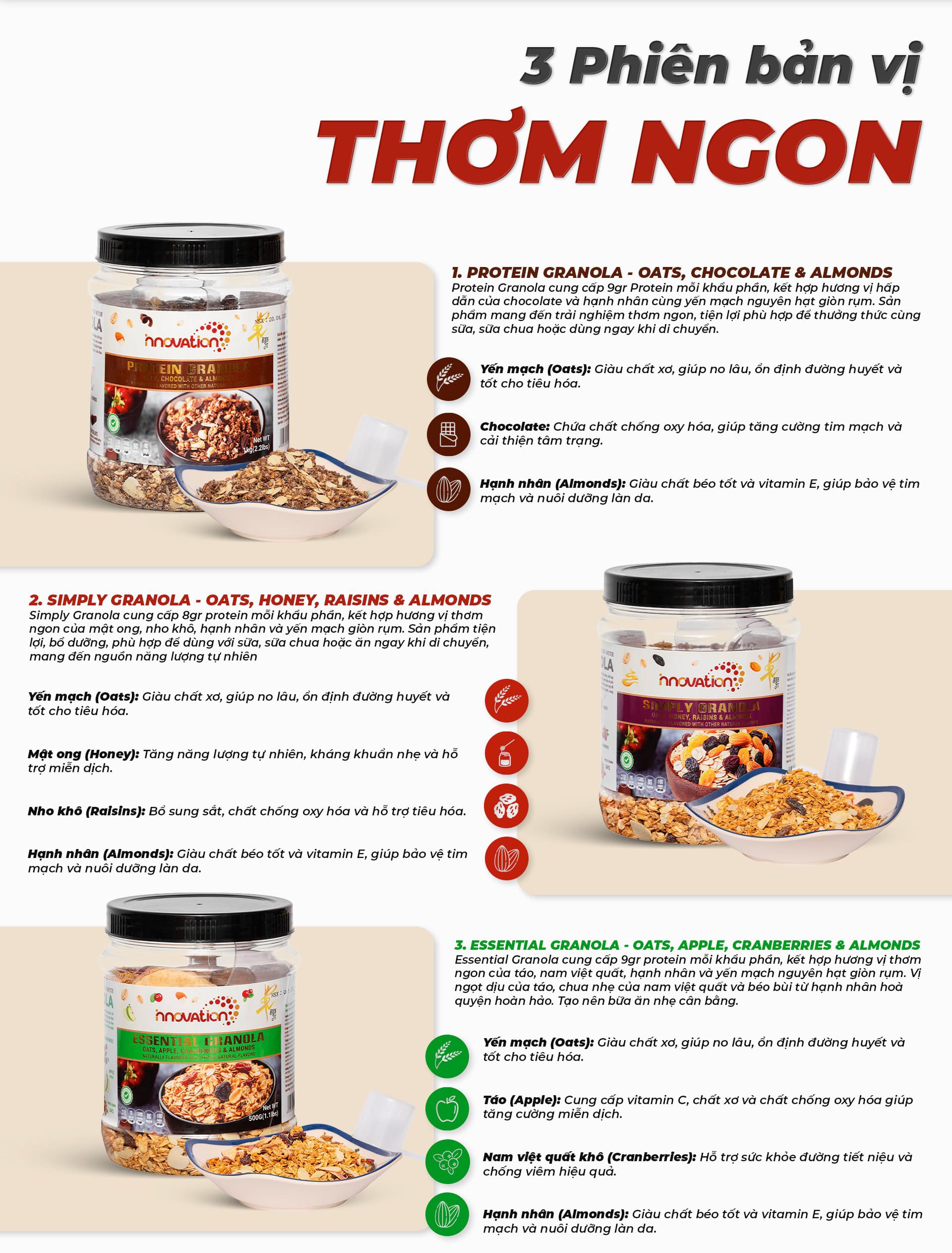 Innovation Granola Oats 