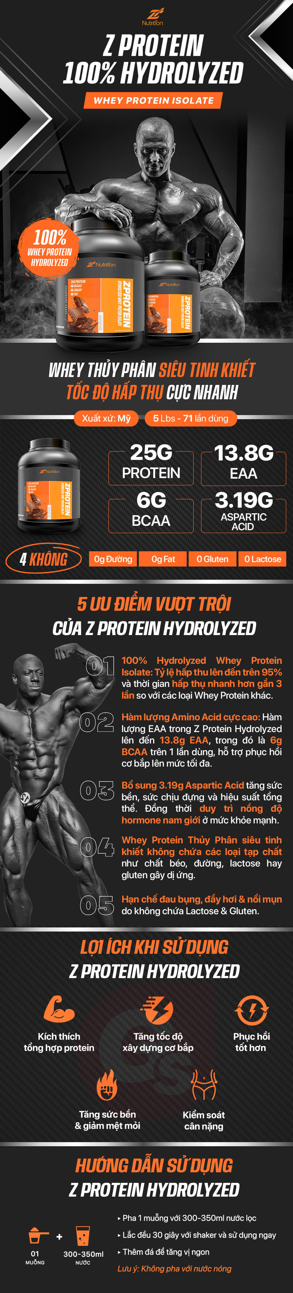 z-nutrition-z-protein-100-%-hydrolyzed-whey-thuy-phan-tinh-khiet-gymstore