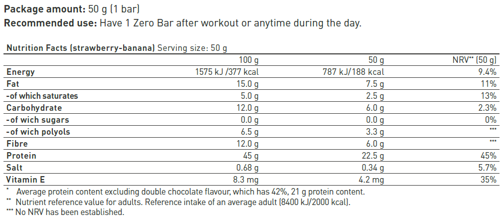 Zero Bar BioTech USA - 20 Bars - Giá Tốt Nhất - GymStore